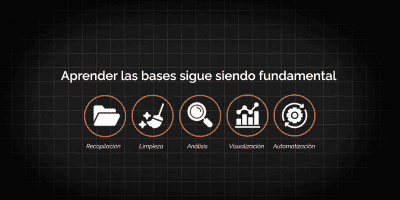 Aprender las bases sigue siendo esencial para el rol del científico de datos, incluso con la llegada de la inteligencia artificial